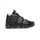 Мужские кроссовки Nike Air Max Uptempo 96 Total Black