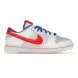 Унисекс кроссовки Nike Dunk Low Retro Prm Year Of The Rabbit White Crimson Varsity Royal