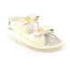 Женские босоножки Chanel Sandals Jeans White